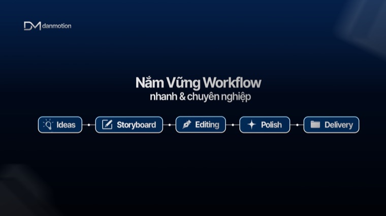 Xây dựng workflow edit nhanh, clean và tối ưu hơn